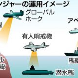 【自衛隊】海自、無人攻撃機「アベンジャー」導入へ…中国艦など監視強化